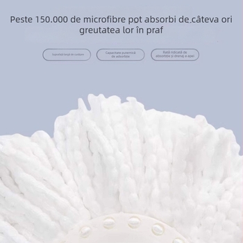 Cap de mop universal rotativ, cap de mop absorbant îngroșat, cap rotund din bumbac pentru podea