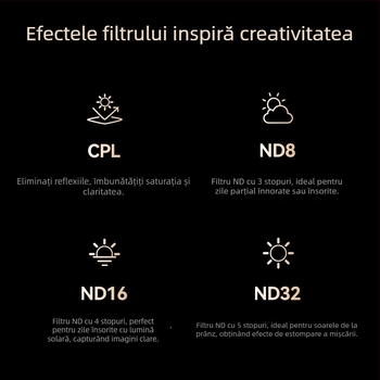 Set de filtre CPL polarizant și ND8/ND16/ND32 pentru Insta360 Ace Pro și Ace Pro2