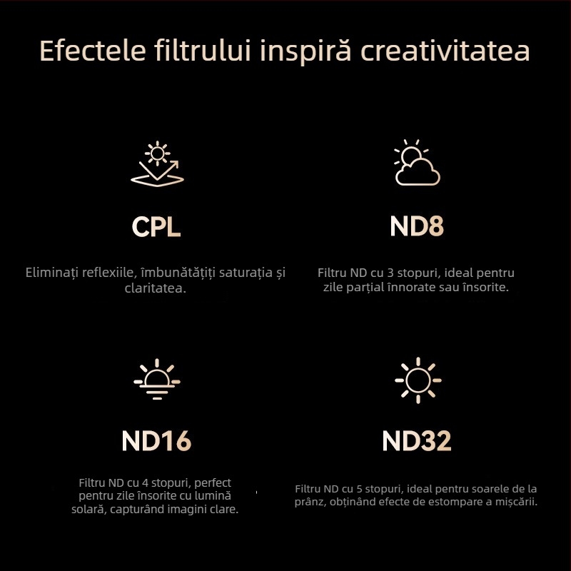 Set de filtre CPL polarizant și ND8/ND16/ND32 pentru Insta360 Ace Pro și Ace Pro2