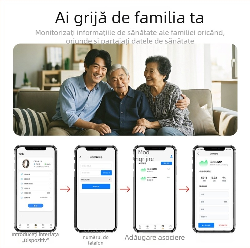 Huaxinzhi GR15 Inel inteligent de sănătate: monitorizare somn, tensiune arterială și ritm cardiac; monitorizare SpO2, activitate (pași, calorii), ciclu menstrual; rezistent la apă 5ATM; șase moduri de purtare.