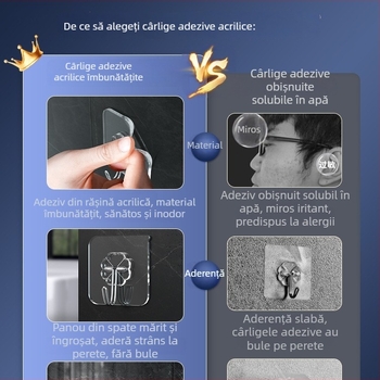 Cuier autoadeziv pentru perete din oțel inoxidabil, încărcătură mare, montaj fără găuri, fără urme, un singur cuier, design modern