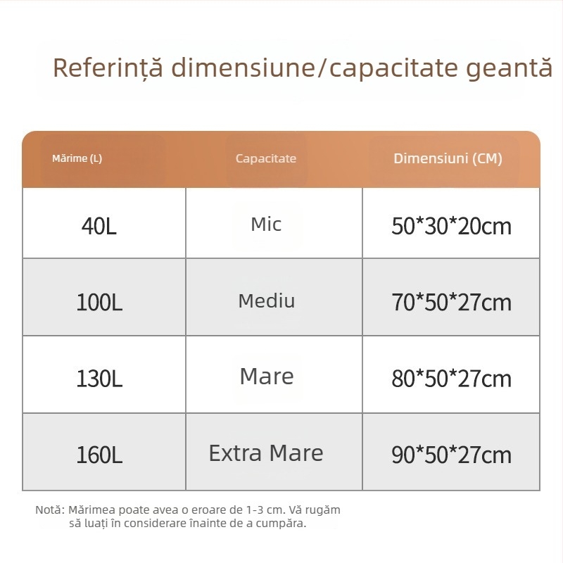 Geantă de depozitare din stofă Oxford – organizator de ambalare multifuncțional pentru mutări, cămin și călătorii