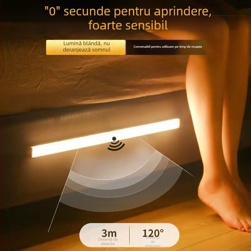 Bandă LED cu senzor pentru dulap – lampă de noapte reîncărcabilă pentru garderobă și dulapuri pentru pantofi