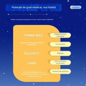 Mască chirurgicală medicală pentru copii, de unică folosință, cu model desen animat, ambalată individual, respirabilă, confortabilă pentru urechi