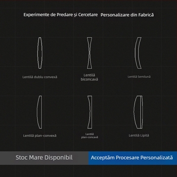 Lentilă concavă dublă din sticlă optică, lentilă concavă mare pentru vizare și proiecție
