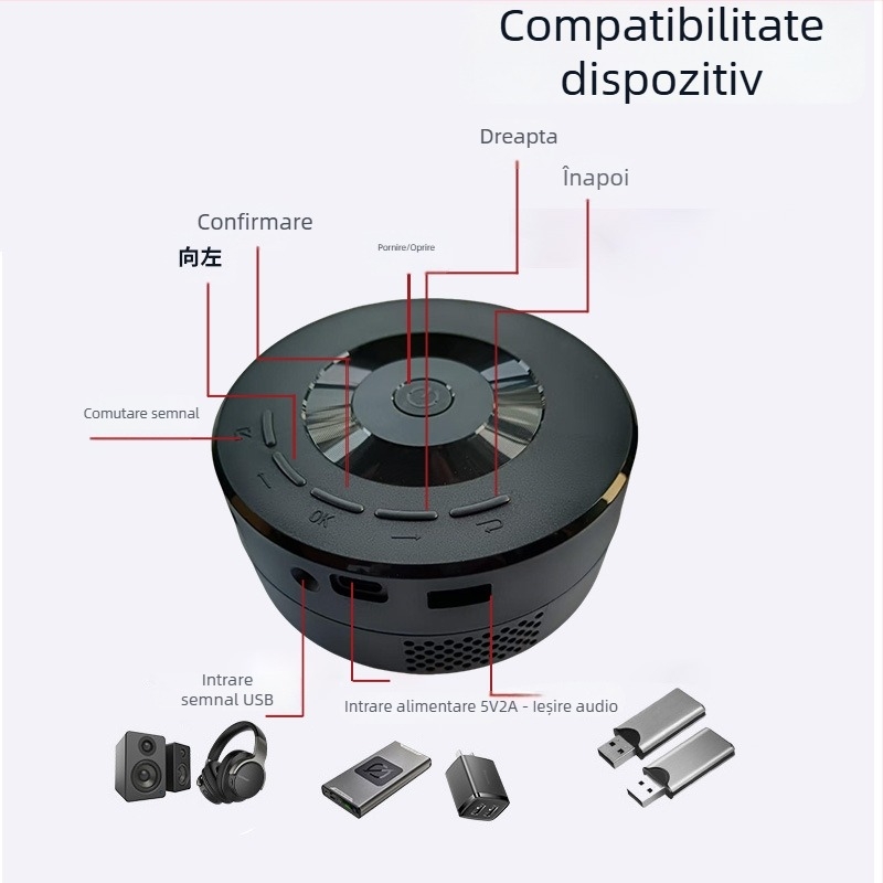 Proiector circular compact cu oglindire a ecranului prin cablu, compatibil Android și iPhone, redare MP4 prin USB, 1080p
