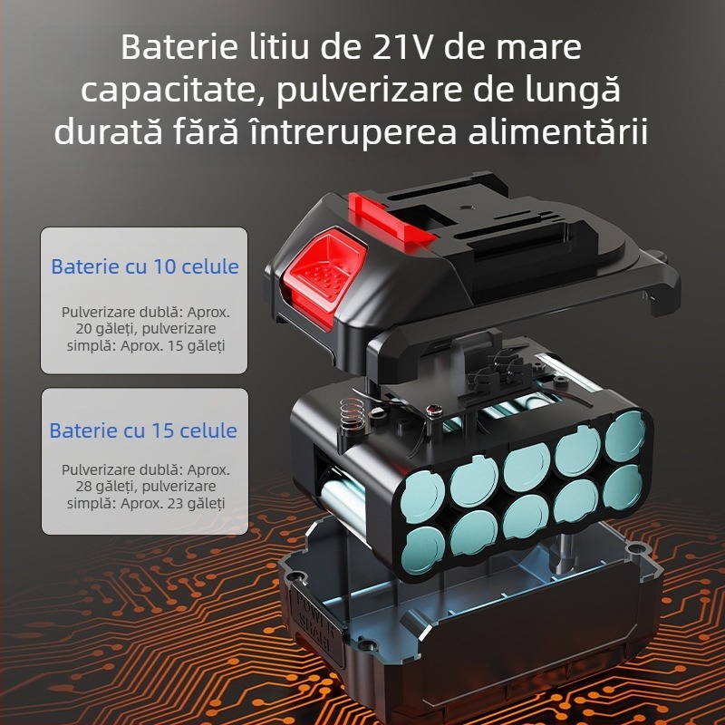 Stropitoare electrică tip rucsac cu baterie litiu 21V, dispozitiv nou de amestecare și pulverizare, 20 L pentru dezinfectare și prevenire epidemii