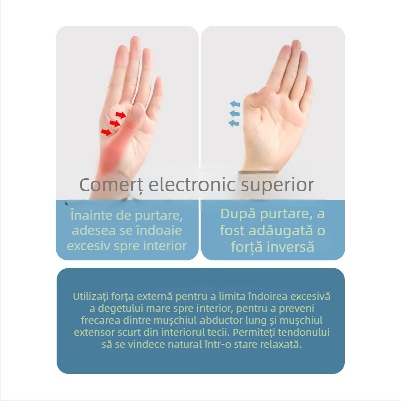 Orteză pentru degetul mare și încheietură, cu susținere a tecii tendonului, pentru utilizare cu mouse-ul