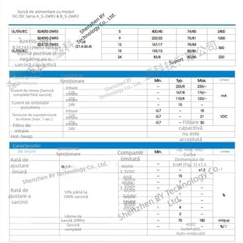 Modul izolator de alimentare A1515S-2WR3, intrare 13,5–16,5 V, ieșire 15 V, 67 mA, 2 W