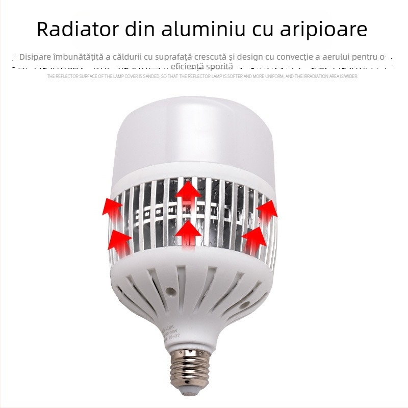 Bec LED cu putere mare, economisire de energie, bază filetată E27/E40, iluminat interior pentru fabrici, ateliere și depozite