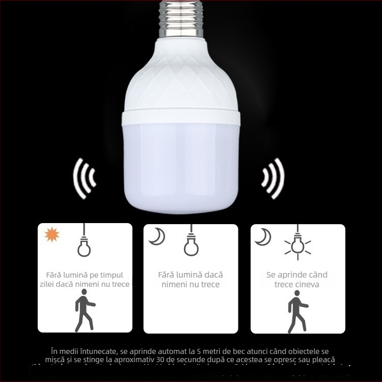 Lampa LED pentru hol cu detecție radar și comutare automată, bază E27, 220V, 300 lm, fascicul de 180°