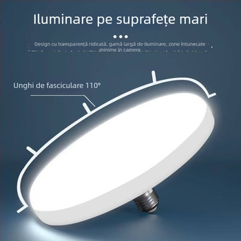 Shilin Lighting Lampa LED UFO pentru uz industrial, rezistentă la praf, cu soclu E27, eficientă din punct de vedere energetic, foarte luminoasă
