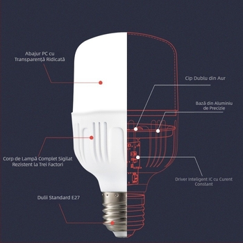 Bec LED Milan Aurora cu soclu E27, 5W, 9W, 13W, 18W, 28W, 38W, 48W