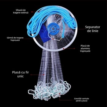 Plasă de pescuit din nylon aruncată manual, cu disc din aluminiu și monofilament rotativ