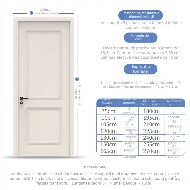 Draperie transparentă pentru ușă din PVC, personalizată, pentru toate anotimpurile — rezistentă la vânt și separator pentru aer condiționat, pentru uz casnic și comercial