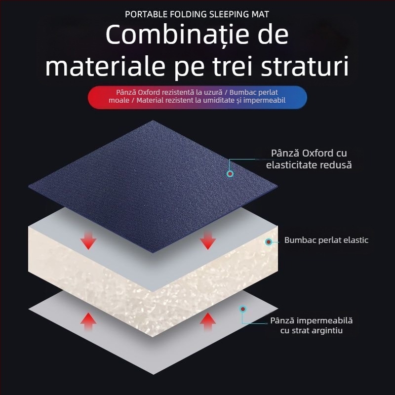 Saltea pliabilă de odihnă pentru copii, impermeabilă și antiderapantă, potrivită pentru școala primară și grădiniță