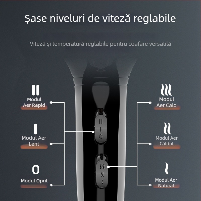 Uscător de păr cu lumină albastră, 2100W, model 8921, carcasă ABS, temperatură constantă, aer cald/rece, 2 trepte de viteză