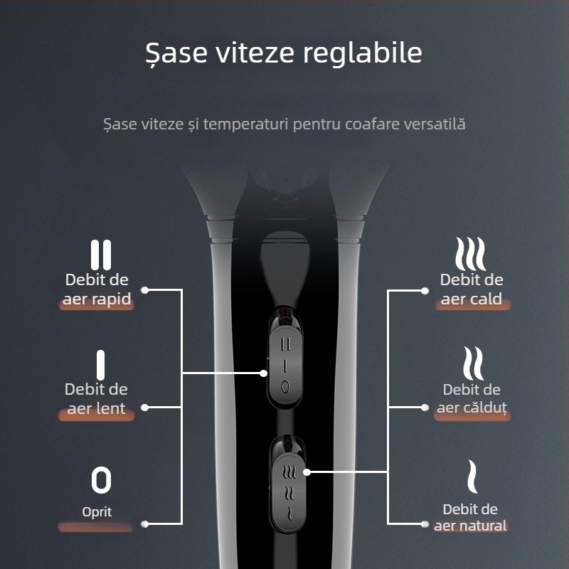 Model 8921 Uscător de păr cu putere mare, aer cald și rece, pentru uz casnic și în salon