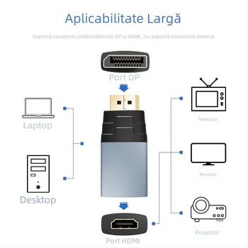 Adaptor DP către HDMI, convertor 4K60Hz pentru monitoare și proiectoare