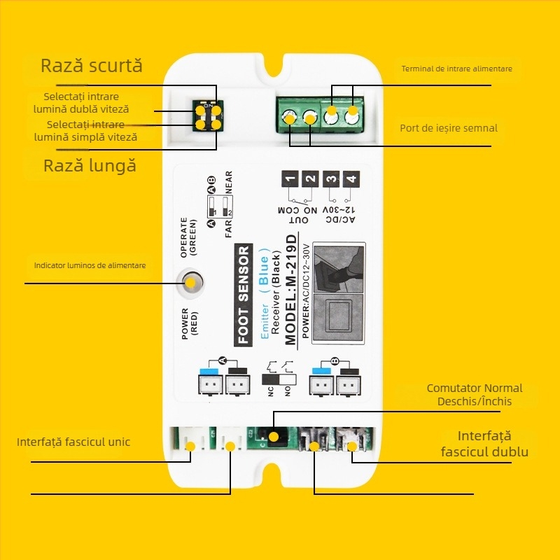 GEKRONE Anti-prindere Lumină Automat Pentru Ușă Glisantă – Accesorii Deschidere, Sistem Control Acces Cu Senzor Fotoelectric