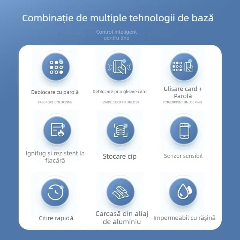Dispozitiv metalic de control al accesului, sistem electronic impermeabil, cu cititor de card și tastatură iluminată pentru introducerea parolei, pentru birou