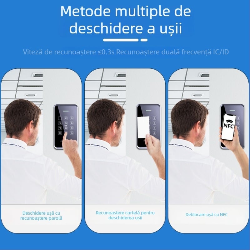 Sistem de control al accesului dual-frecvență, impermeabil, cu parolă și NFC pentru telefonul mobil, sistem electromagnetic pentru uși din sticlă simple și duble