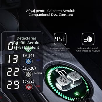 Kelaifu difuzor auto pentru aromaterapie, difuzor electronic cu parfum dublu ascuns, parfum de durată, eliminarea mirosurilor, purificarea aerului cu ioni negativi