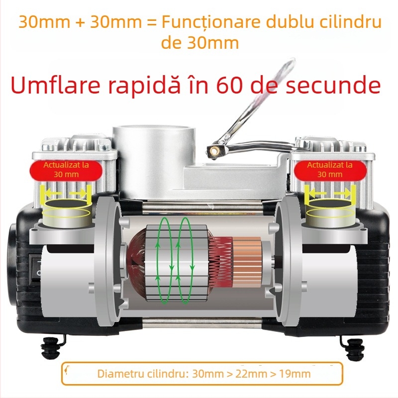 AC-680 Pompa de aer auto cu montare pe vehicul 12V DC, cilindru dublu, carcasă din metal, manometru digital, protecție la supraîncălzire, oprire automată, cablu de alimentare de 3 m, flux 70 L/min, 280W