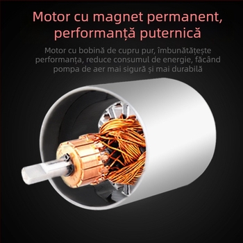 Pompă metalică de aer pentru mașină, cilindru unic, 12V
