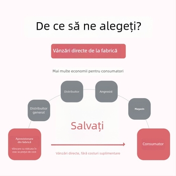 Pungi de baie de unică folosință, ambalate individual, mari ca dimensiune, potrivite pentru călătorii, hoteluri, pensiuni și spa