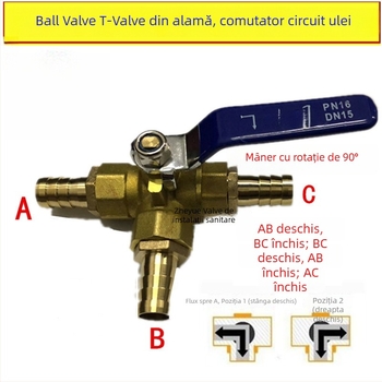 Suming robinet cu bilă din cupru, trei căi, pentru conducte de apă, încălzire și HVAC, controlul circuitului de ulei, cuple pentru furtun