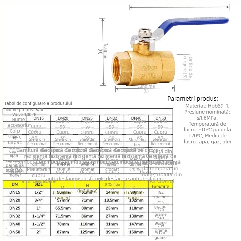 101 Valvă cu bilă din alamă cu filet intern dublu, conexiune filetată DN15–DN65, flux drept, manual