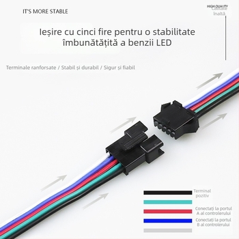 DMX512 RGBW bandă LED patru în unu, culoare completă, pentru baruri, KTV și săli de banchet