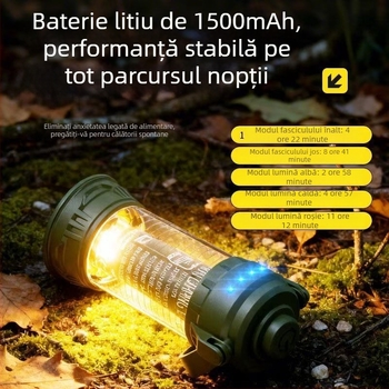 Lampă de camping pentru foc de tabără, LED portabil cu durată ultra‑lungă a bateriei, iluminare ambientală LED pentru cort tip baldachin, utilizare dublă – agățare sau așezare