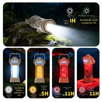 Lampă de camping pentru foc de tabără, LED portabil cu durată ultra‑lungă a bateriei, iluminare ambientală LED pentru cort tip baldachin, utilizare dublă – agățare sau așezare