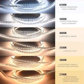Bandă LED 24V 5m, autoadezivă, 120 LED, fără pâlpâire, iluminare ambientală interioară prietenoasă cu ochii, cu controler inteligent (2700K–6500K)