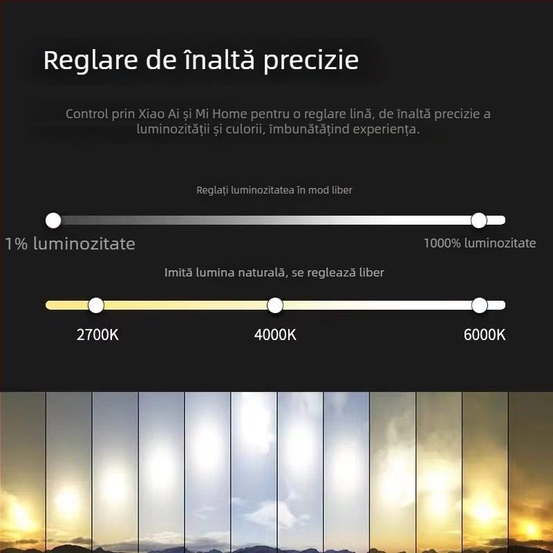Bandă LED COB inteligentă cu trei temperaturi de culoare, spectru complet, control vocal și prin aplicație, iluminare liniară pentru sufragerie