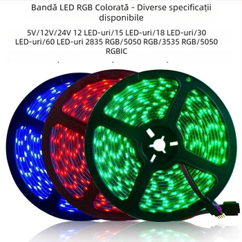 Bandă LED RGB flexibilă, schimbare de culoare 5V/12V/24V/36V, pentru dormitor, sufragerie, curte și fundal TV
