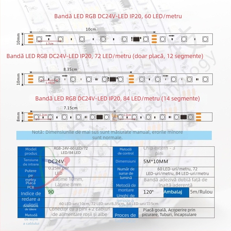 Bandă LED RGB 24V cu IC-uri programabile WS2811/1903/16703, 60/72/84 LED