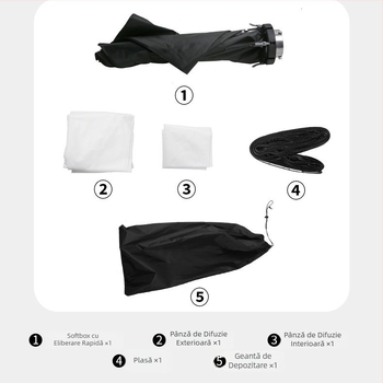 Softbox 60x90 cm cu montaj Bowens, asamblare rapidă și demontare, iluminare pentru streaming live, acoperire cu grilă hexagonală