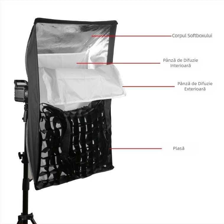 Softbox 60x90 cm cu montaj Bowens, asamblare rapidă și demontare, iluminare pentru streaming live, acoperire cu grilă hexagonală