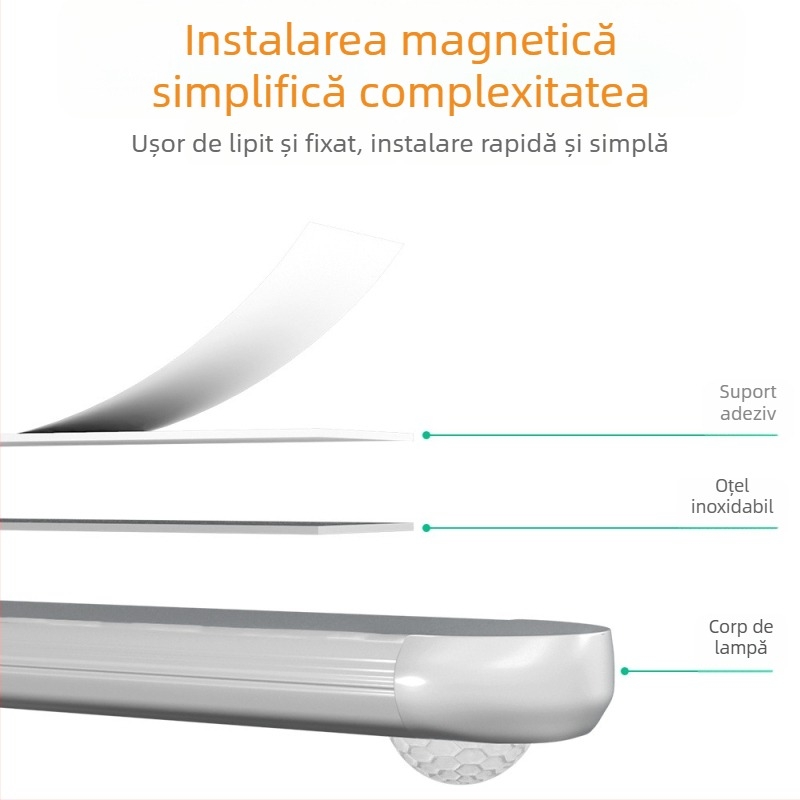 Qianrun Lighting LED Lumină de noapte cu senzor de mișcare, baterie reîncărcabilă, bandă lungă pentru dulapuri, holuri și garderobă