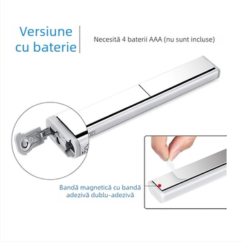 Bandă LED inteligentă cu senzor de mișcare pentru mobilier și dulapuri, USB reîncărcabil, control fără fir, lampă de noapte