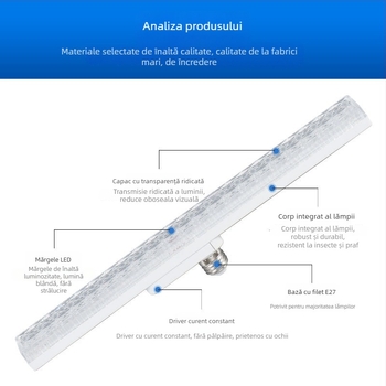 Lampă LED din cristal, în formă de bandă, cu priză E27, pentru iluminat casnic, reglabilă, luminozitate ridicată
