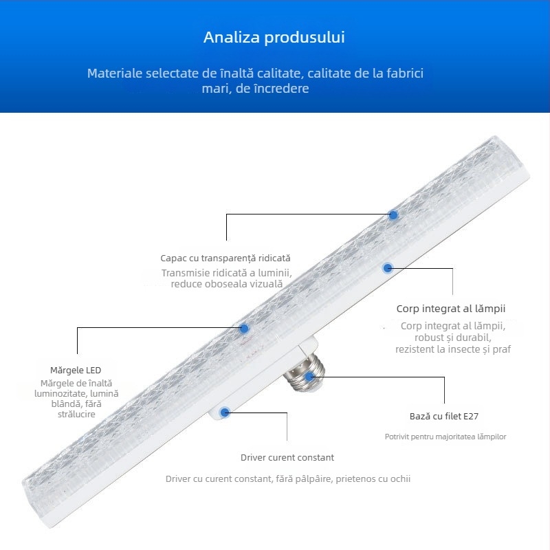 Lampă LED din cristal, în formă de bandă, cu priză E27, pentru iluminat casnic, reglabilă, luminozitate ridicată