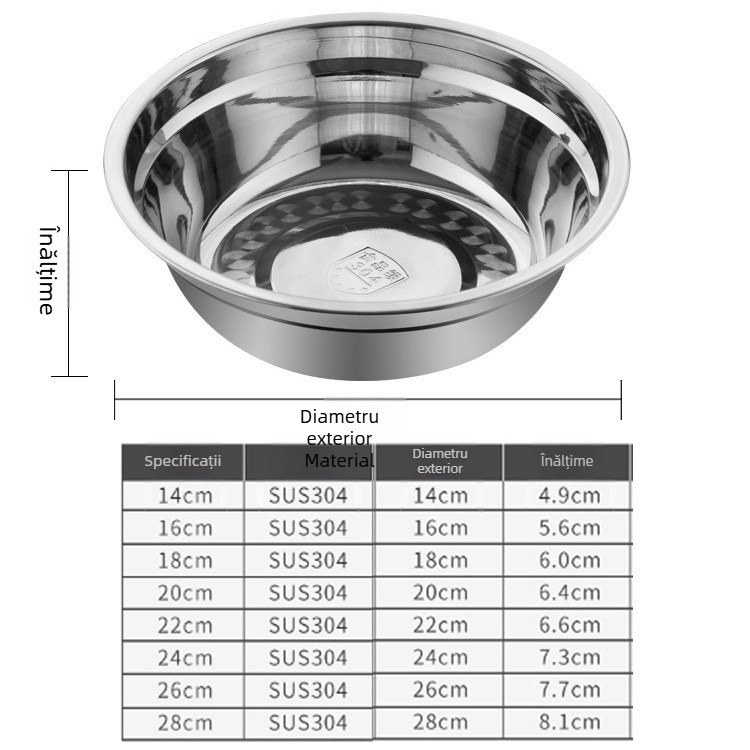Vas de supă din oțel inoxidabil 304, diametru 14–14,9 cm, gros, rotund, pentru uz casnic și cantine, bol pentru bătut ouă