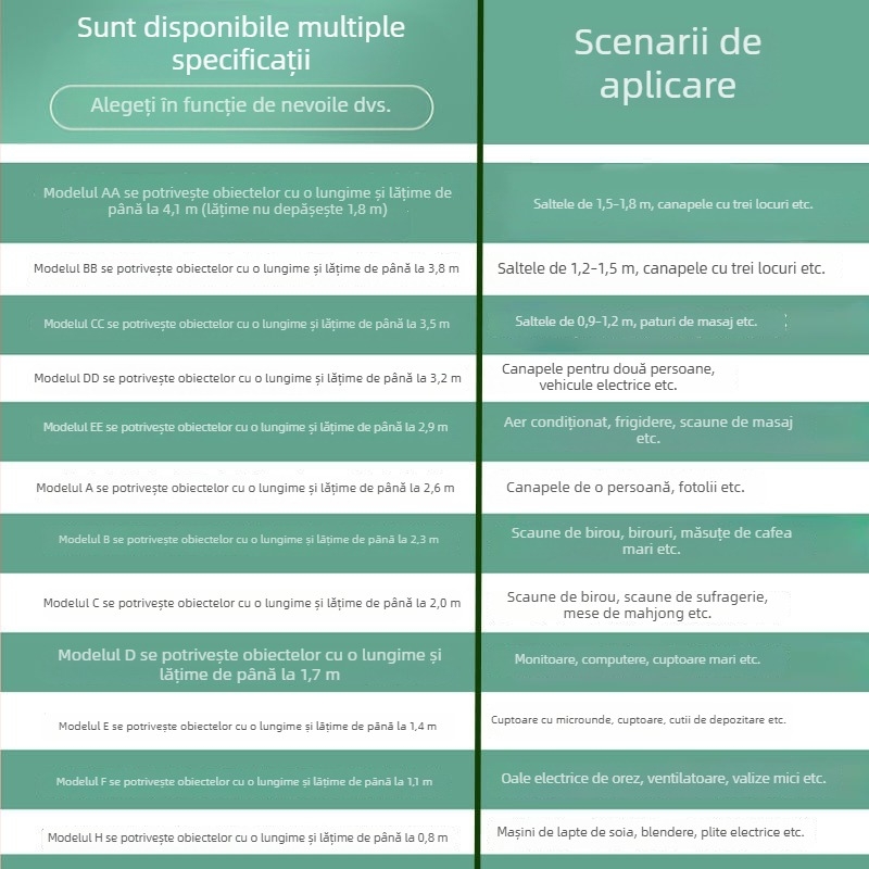 Husă pentru canapea și pat, universală, cu margine elastică, potrivită pentru toate sezoanele, îngroșată, protecție împotriva prafului și impermeabilă.