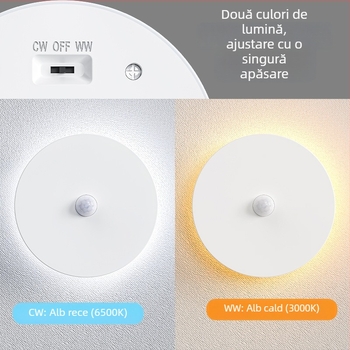 Lampă de noapte pentru noptieră și hol, cu senzor, reîncărcabilă, lampă ambientală de masă, protecție pentru ochi