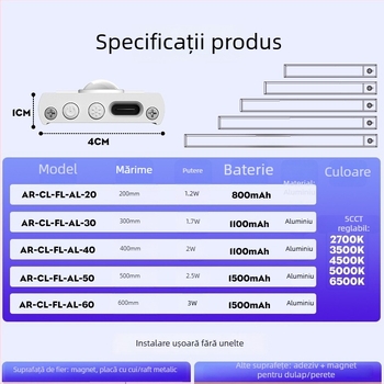 Lampă de noapte cu inducție magnetică, USB reîncărcabilă, baterie cu durată lungă – iluminare IR sub dulap pentru RV, bibliotecă și sertar