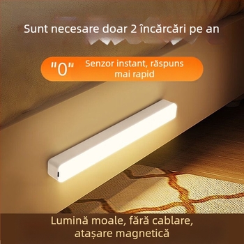 Lampă de noapte LED cu senzor de mișcare pentru casă, dormitor și hol, design subțire în formă de bandă, lumină difuză